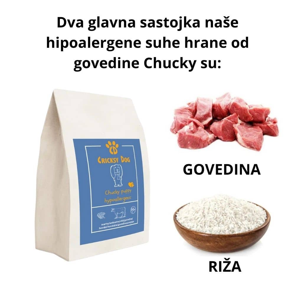 Chucky Hipoalergena suha hrana za pse od govedine - Slika 6