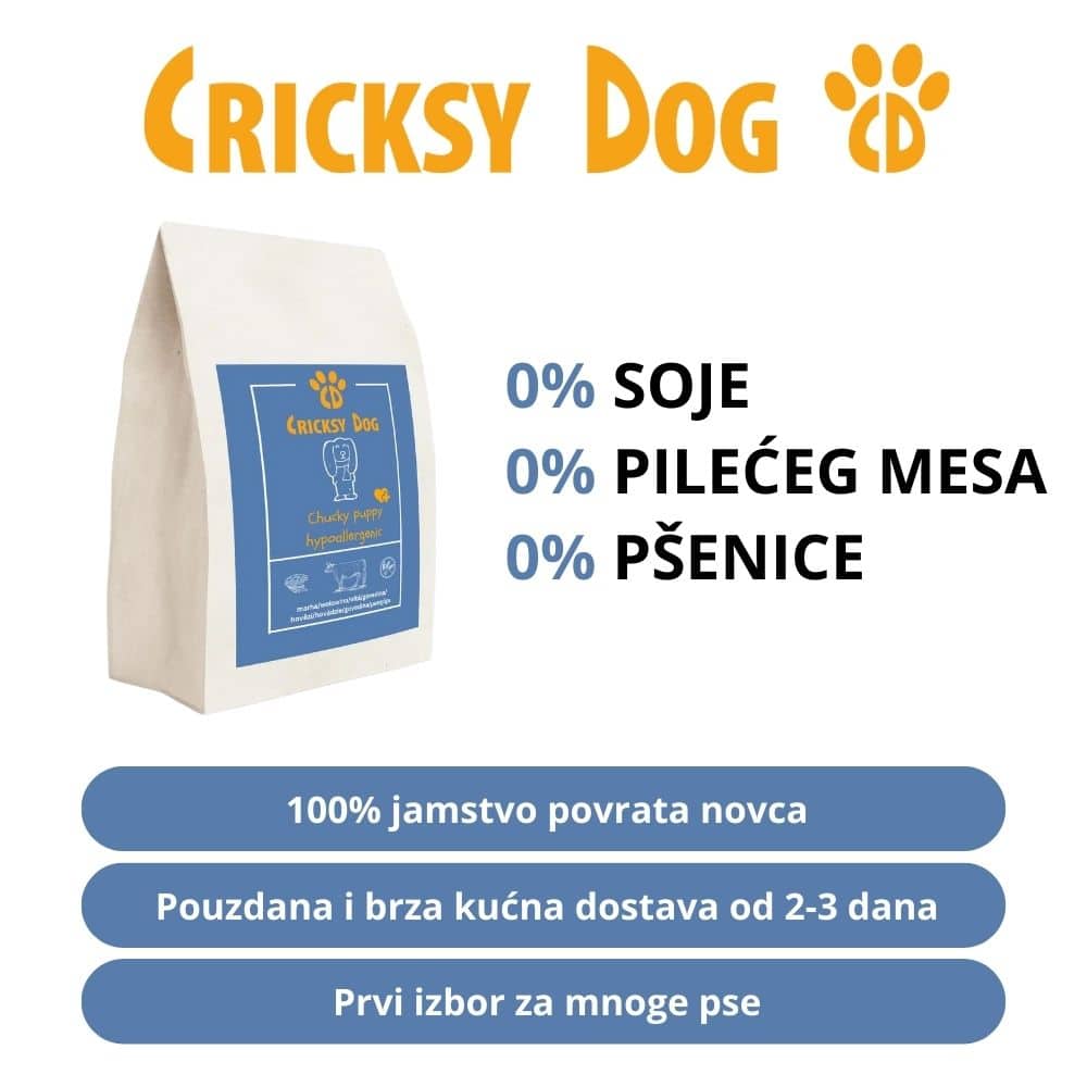 Chucky Hipoalergena suha hrana za pse od govedine - Slika 7