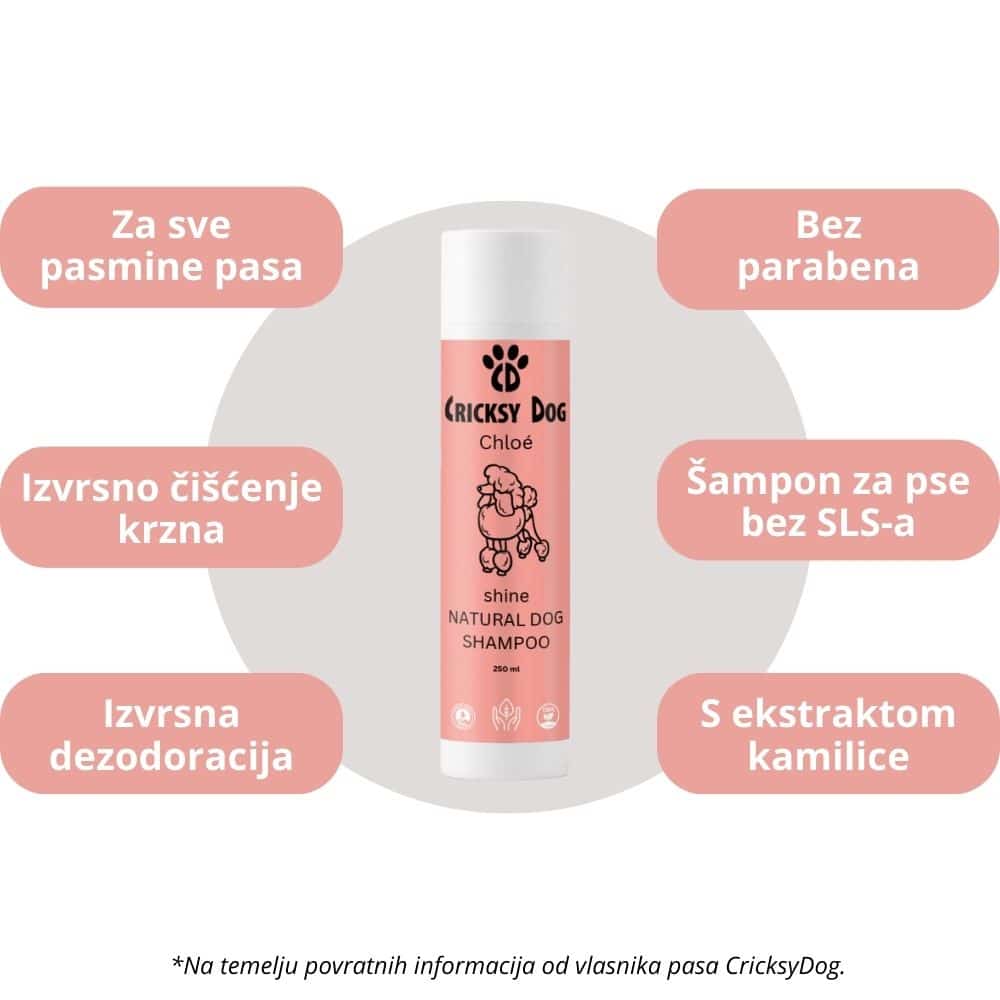 Chloé Shine šampon za pse: s mirisom citrusa i vanilije (za ekstra mekanu i sjajnu dlaku) - Slika 6