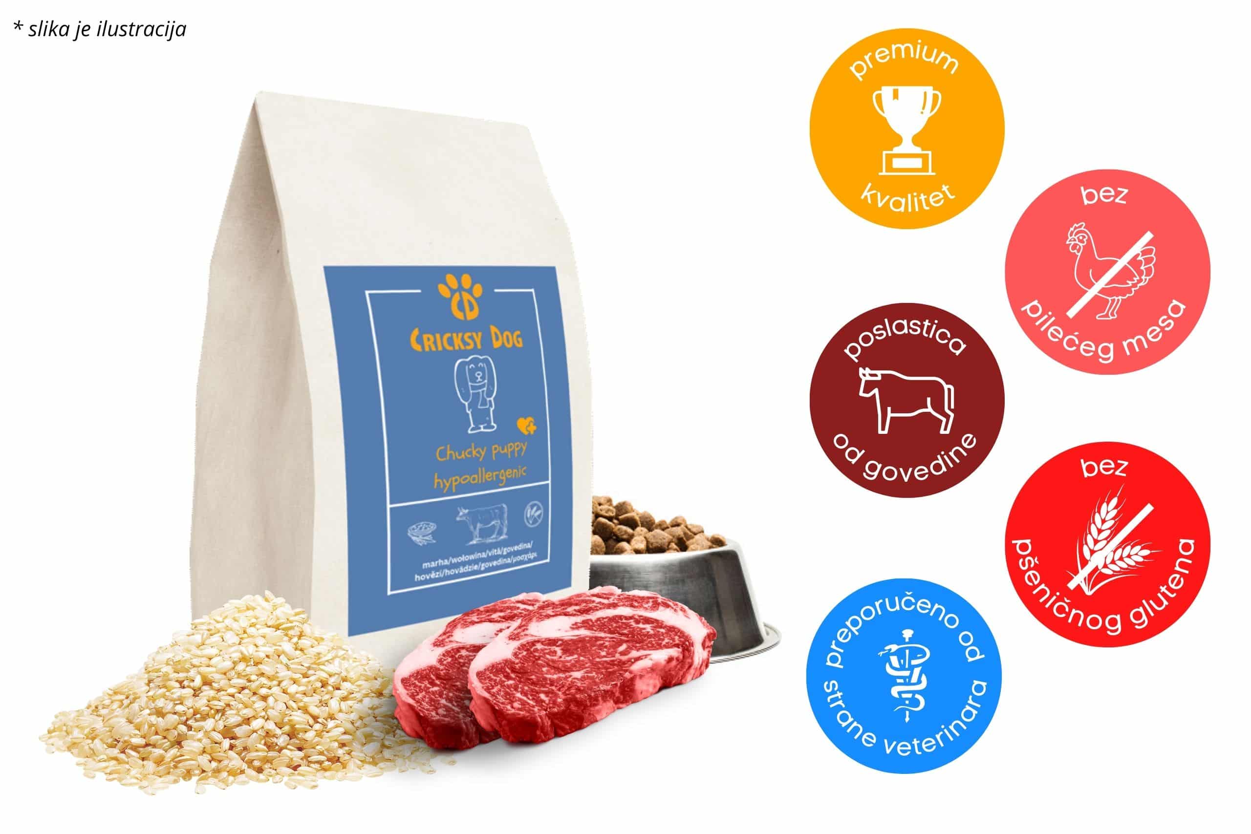 Chucky Hipoalergena suha hrana za pse od govedine - Slika 3
