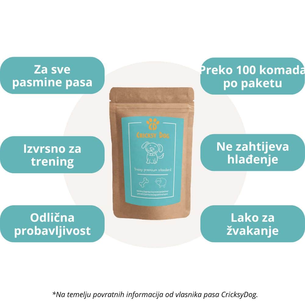 Trainy poslastica od janjetine s rižom (poslastica za trening) – 200g - Slika 4