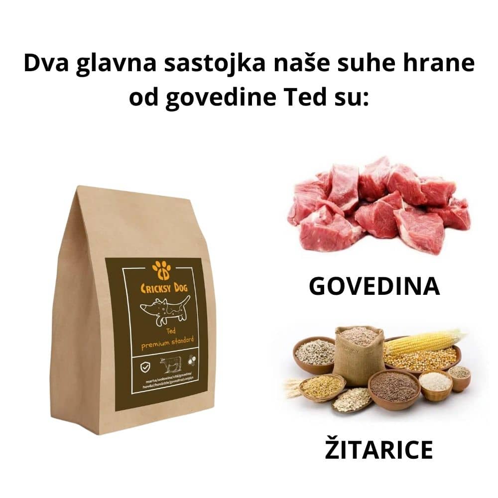 Ted suha hrana za pse od govedine - Slika 3