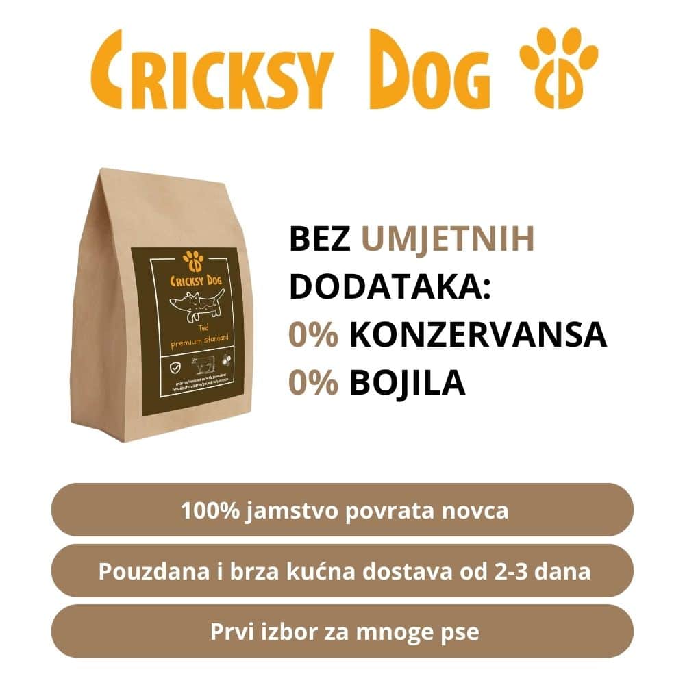 Ted suha hrana za pse od govedine - Slika 7